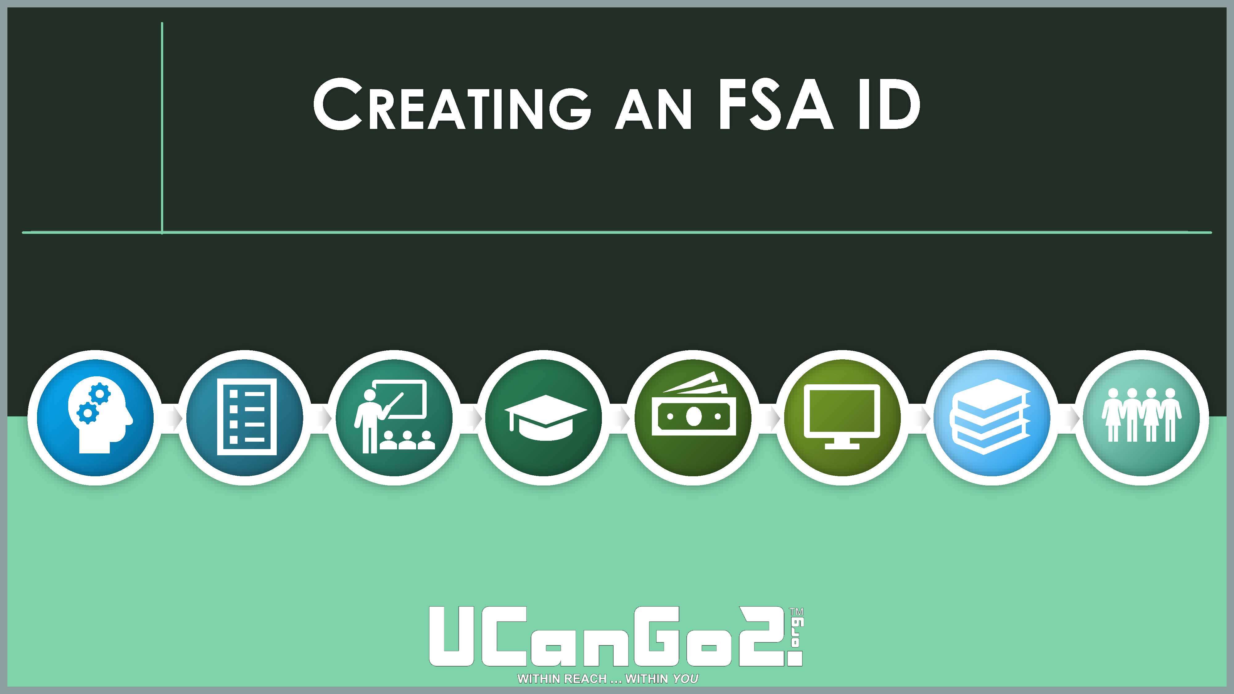 Thumbnail of FSA ID Powerpoint, link opens in new tab